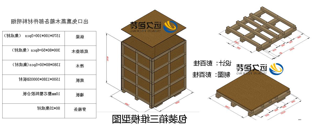 <a href='http://yh4o.shuguangprinting.com'>买球平台</a>的设计需要考虑流通环境和经济性